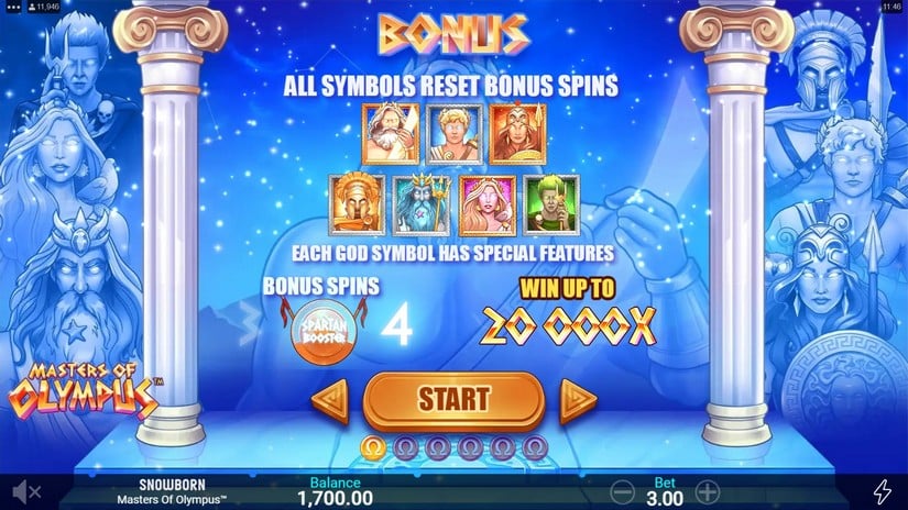 Masters of Olympus slot screen 3