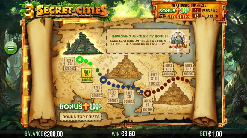 3 Secret Cities slot screen 7