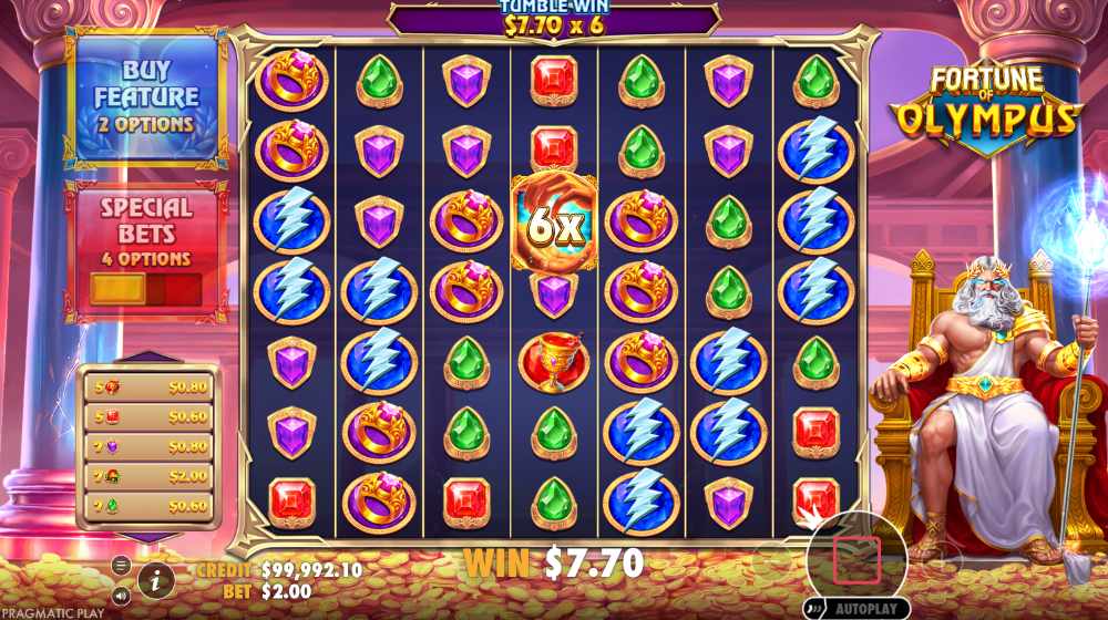 Fortune of Olympus slot demo