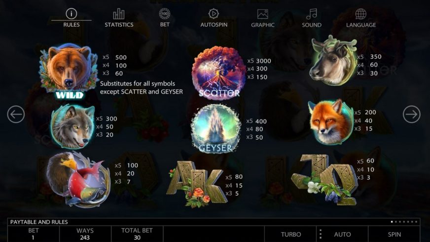 Kamchatka slot screen 4