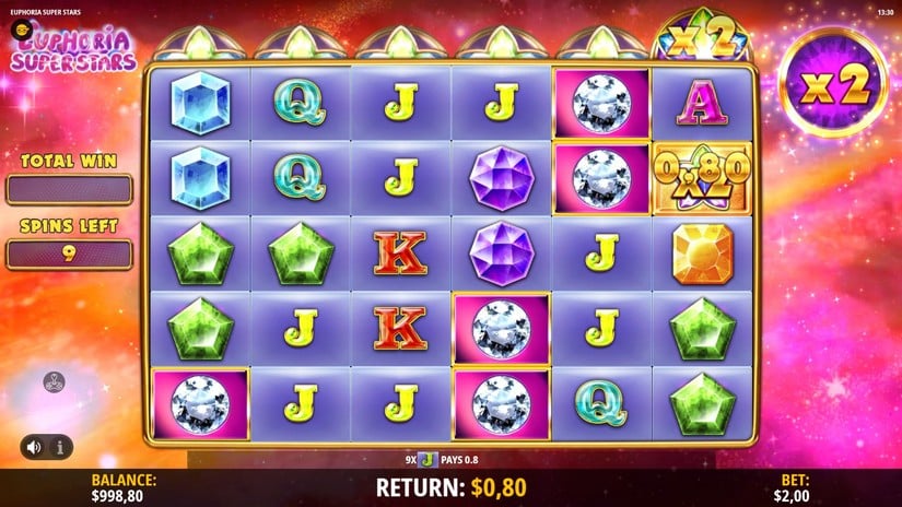 Euphoria Super Stars slot screen 4