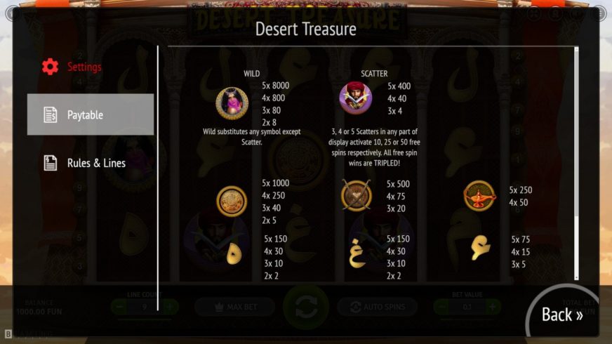 Desert Treasure slot screen 2