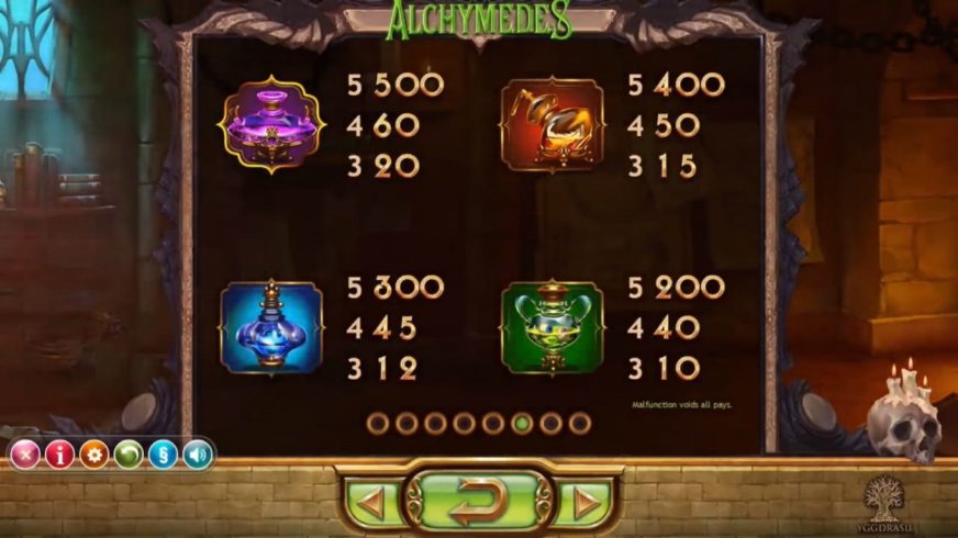 Alchymedes slot screen 3