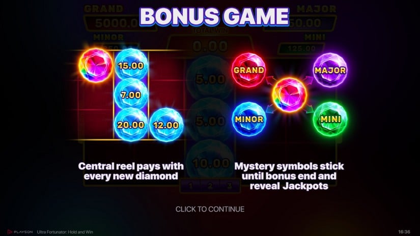 Ultra Fortunator: Hold and Win slot screen 3