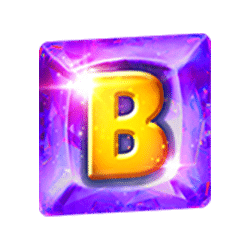 Scatter of Cluster Slide Slot