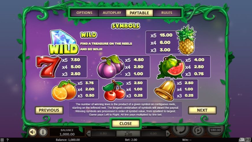 Fruit Bat Crazy slot screen 2
