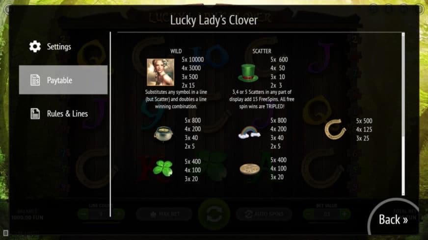 Lucky Lady Clover slot screen 2