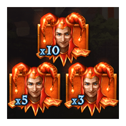 Wild Symbol of Joker Times Slot