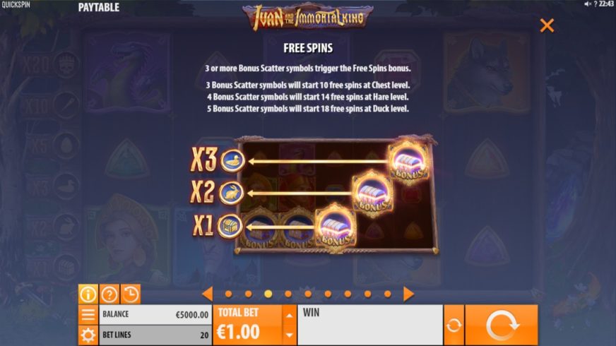 Ivan and the Immortal King slot screen 3