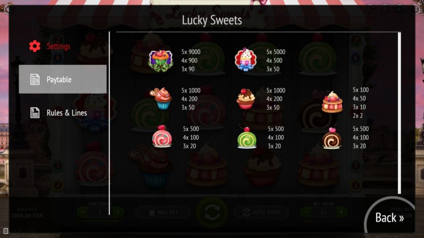 Lucky Sweets slot screen 2