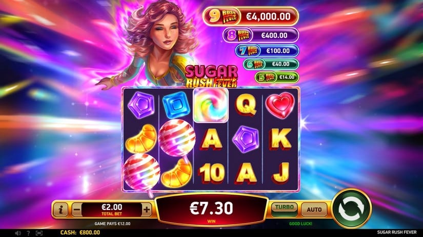 Sugar Rush Fever slot screen 2