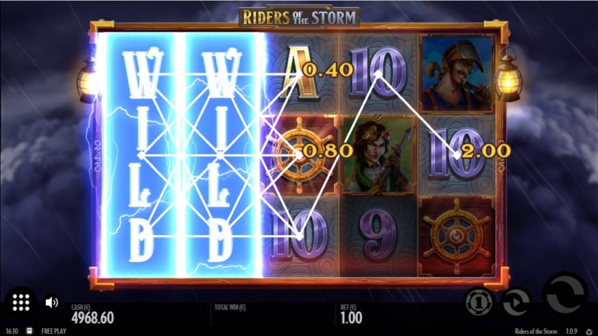 Riders of the Storm slot screen 3