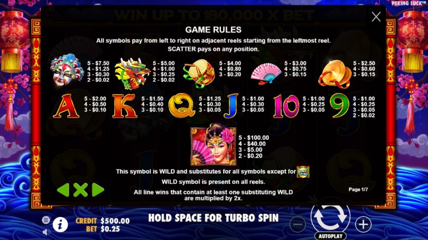 Peking Luck slot screen 2