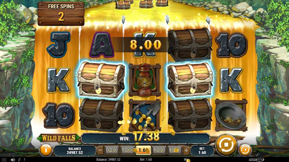 Wild Falls slot features