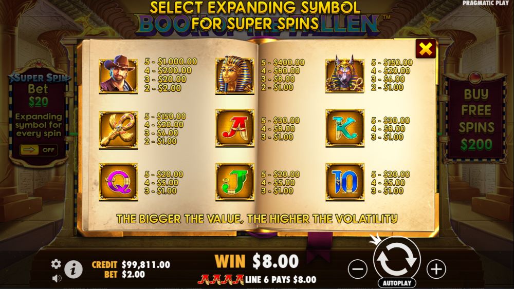 Book of Fallen expanding symbol