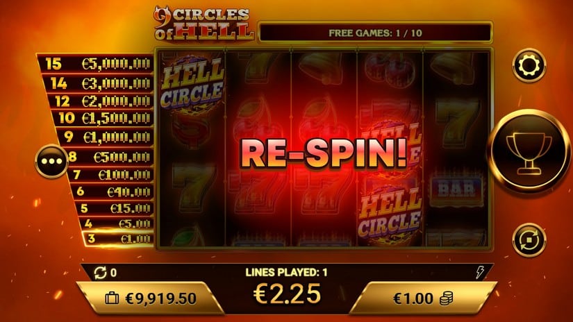 9 Circles of Hell slot screen 4