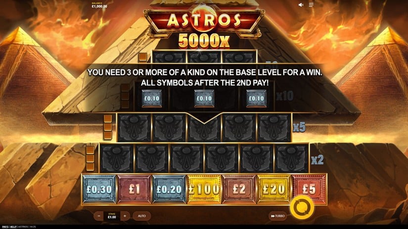 Astros slot screen 1