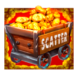 Scatter of Max Miner Slot