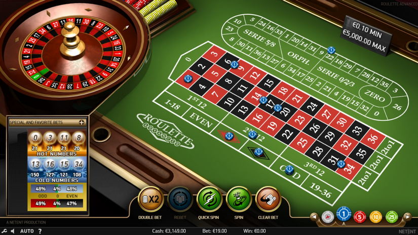 Roulette Advanced slot screen 0