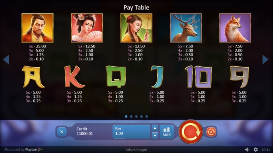 Sakura Dragon slot screen 2