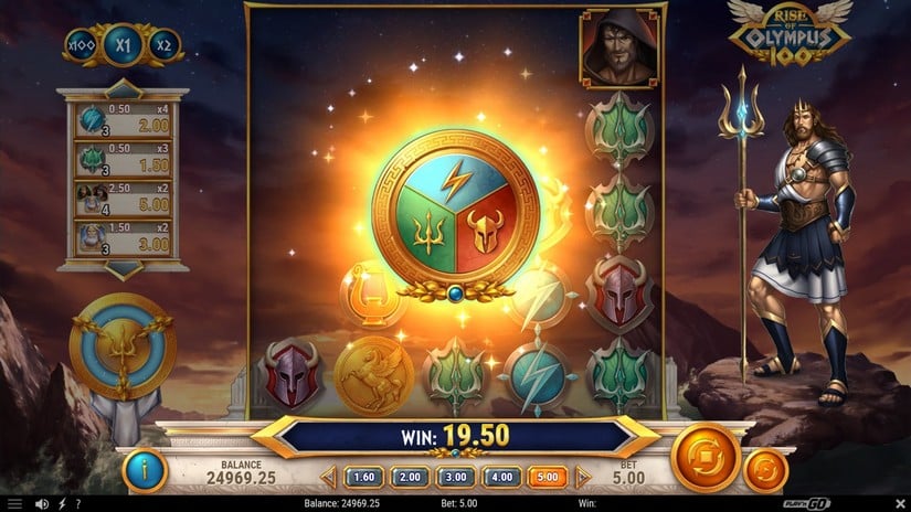 Rise of Olympus 100 slot screen 4