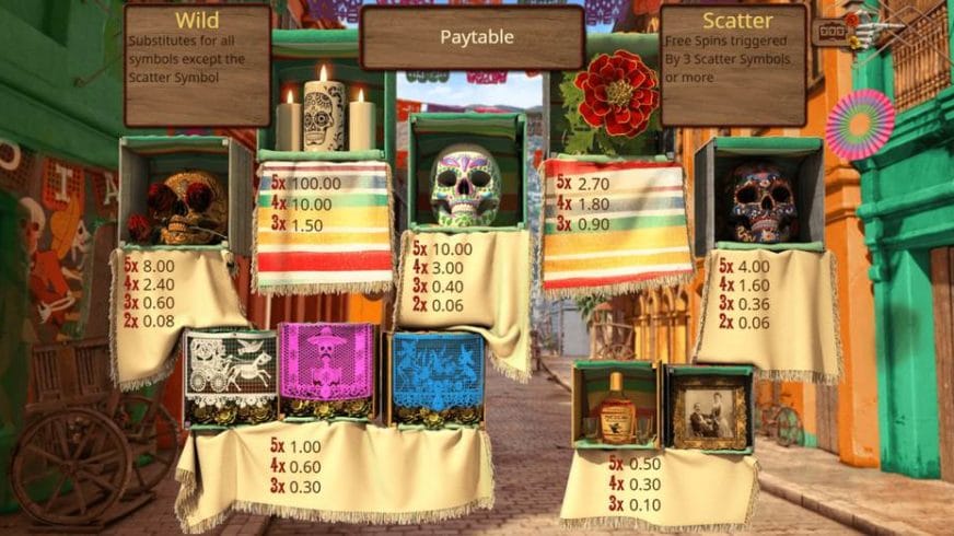 Oh Catrina! slot screen 2
