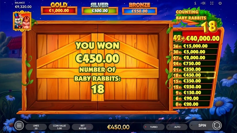 Rabbits, Rabbits, Rabbits! slot screen 5