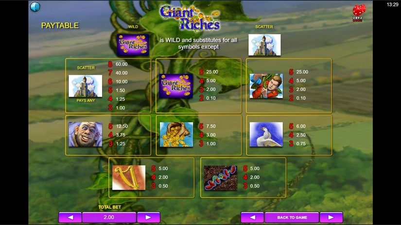 Giant Riches slot screen 2