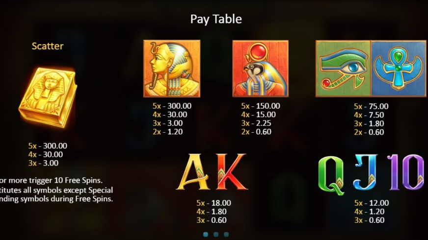 Book of Gold: Double Chance slot screen 2