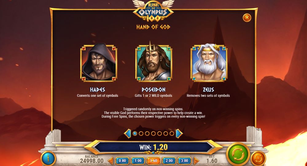 Rise of Olympus 100 features