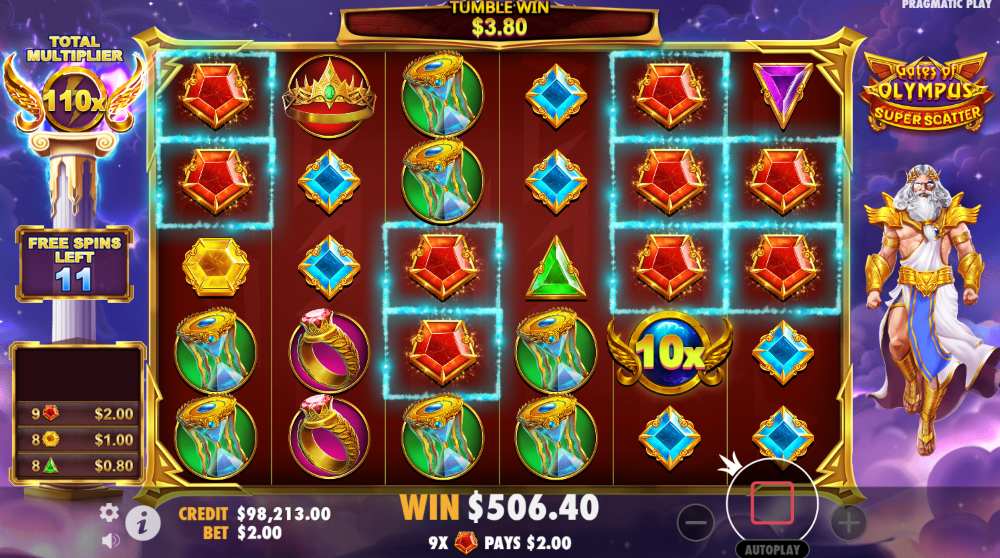 Gates of Olympus Super Scatter slot features