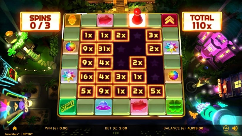 Superstars slot screen 9