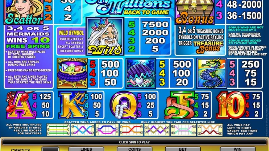 Mermaids Millions slot screen 2