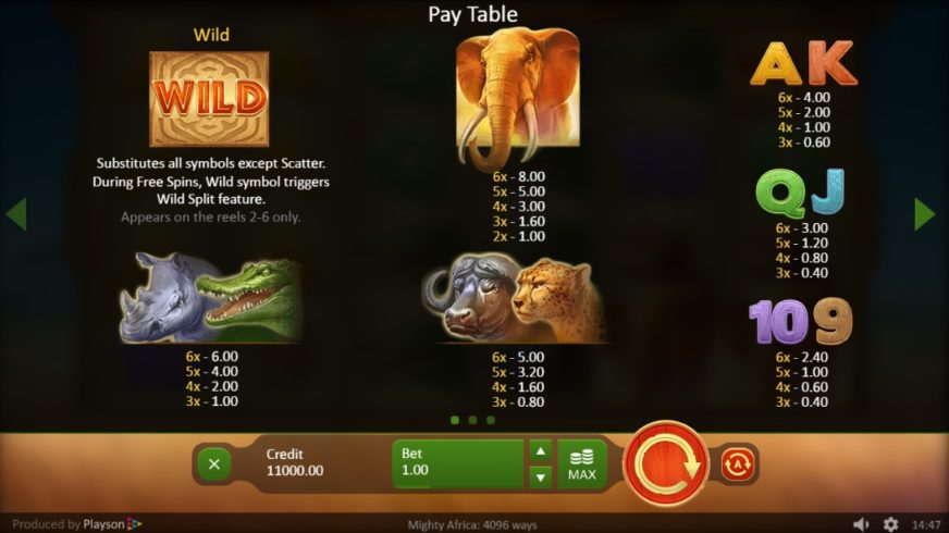 Mighty Africa slot screen 2