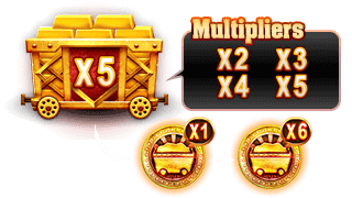 Multipliers