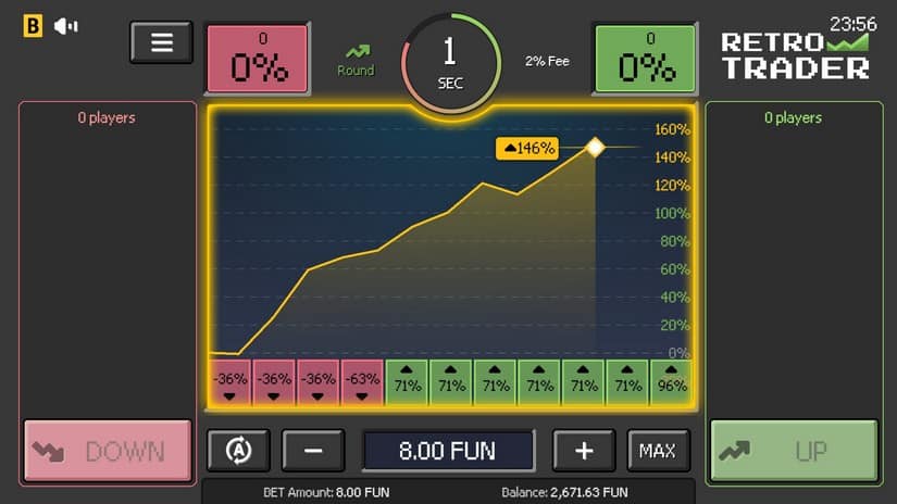 Retro Trader slot screen 1