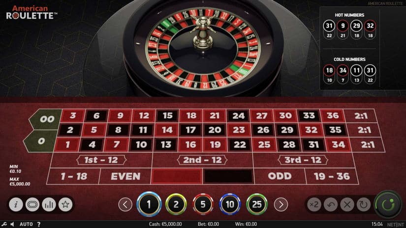 American Roulette slot screen 0