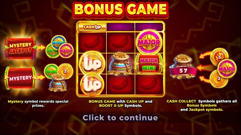 Mexican Coins: Cash Up slot screen 4
