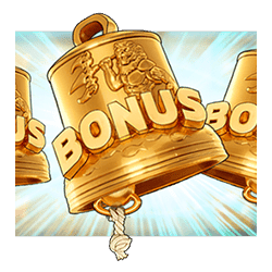 Scatter of Net Gains Slot