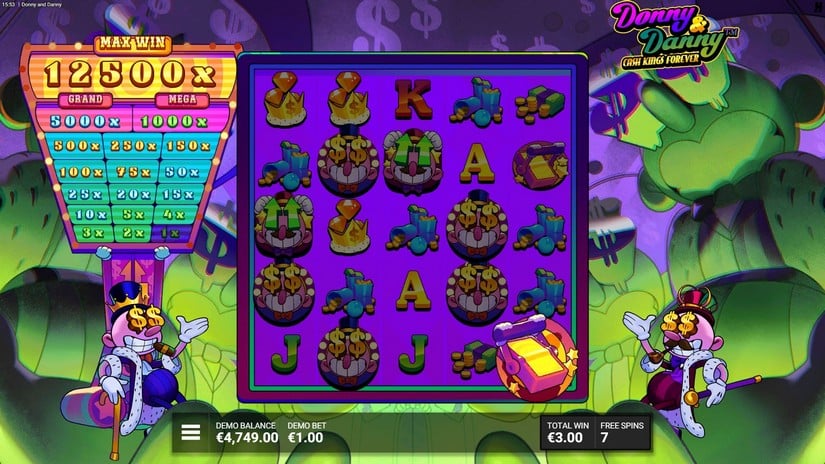 Donny And Danny slot screen 4