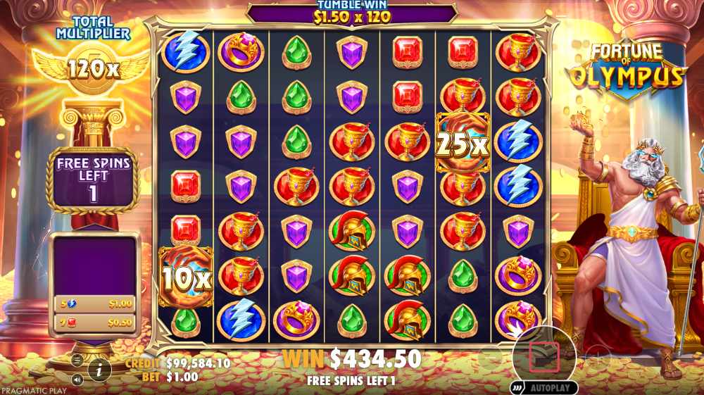 Fortune of Olympus free slot