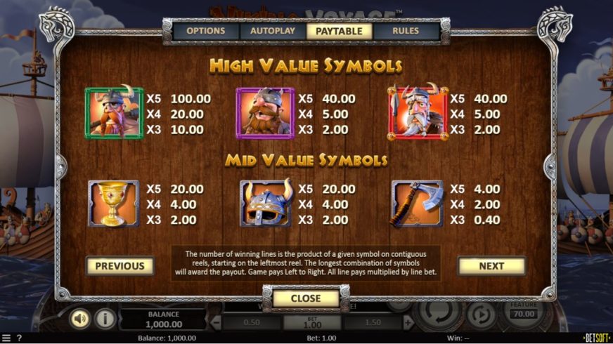 Viking Voyage slot screen 2