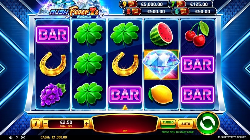 Rush Fever 7s Deluxe slot screen 1