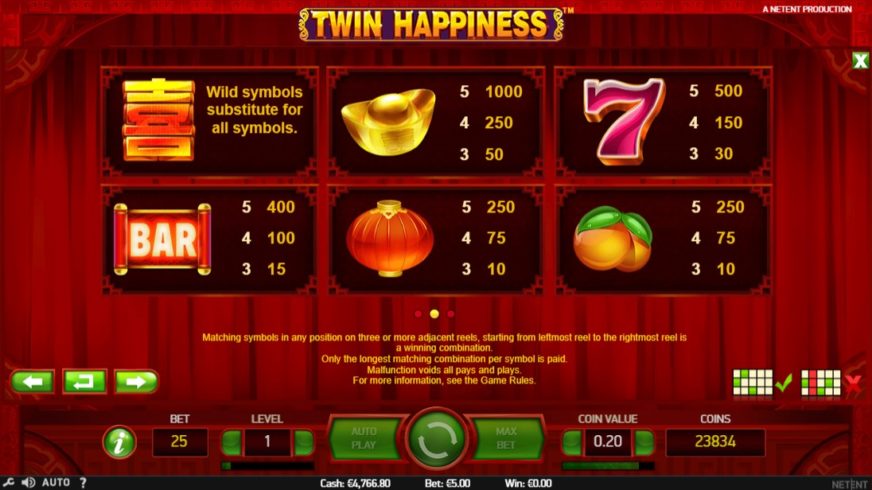 Twin Happiness slot screen 2