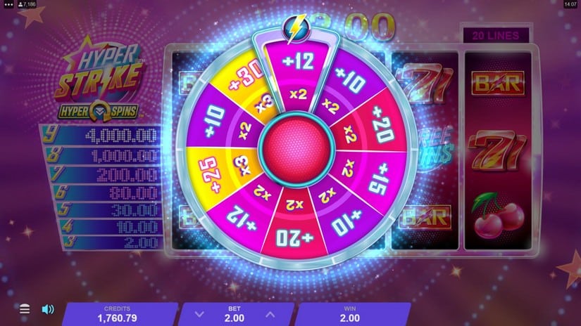 Hyper Strike HyperSpins slot screen 4