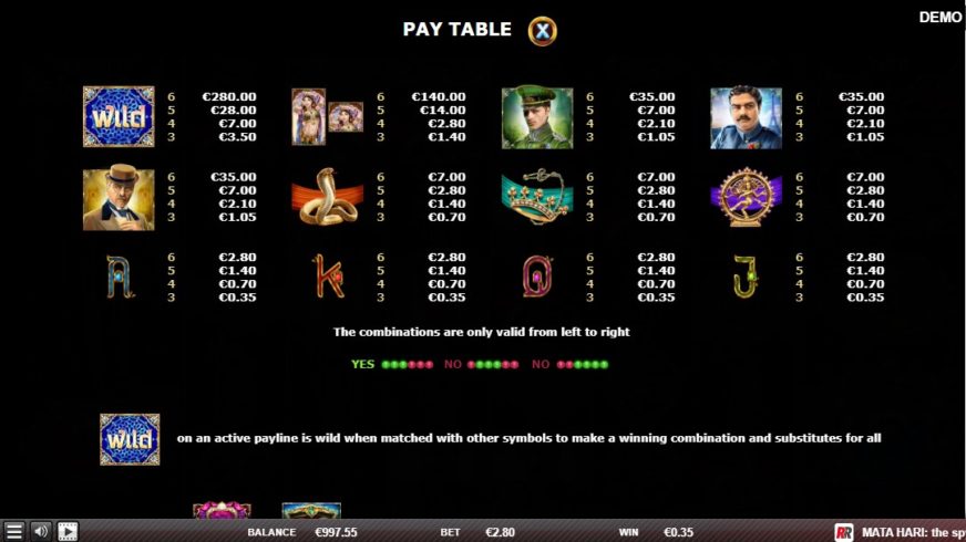 Mata Hari The Spy slot screen 2