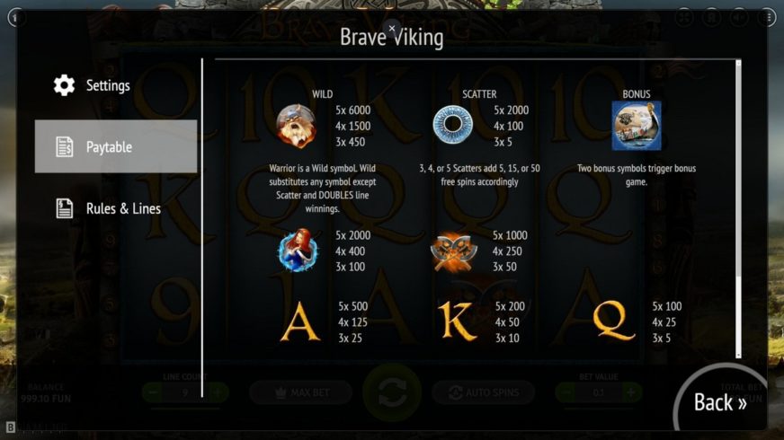 Brave Viking slot screen 2