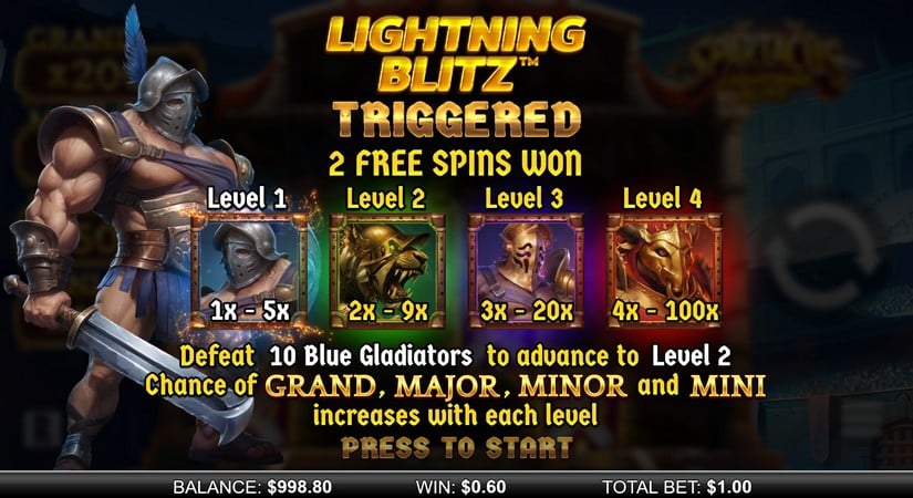 Spartacus Lightning Blitz slot screen 3