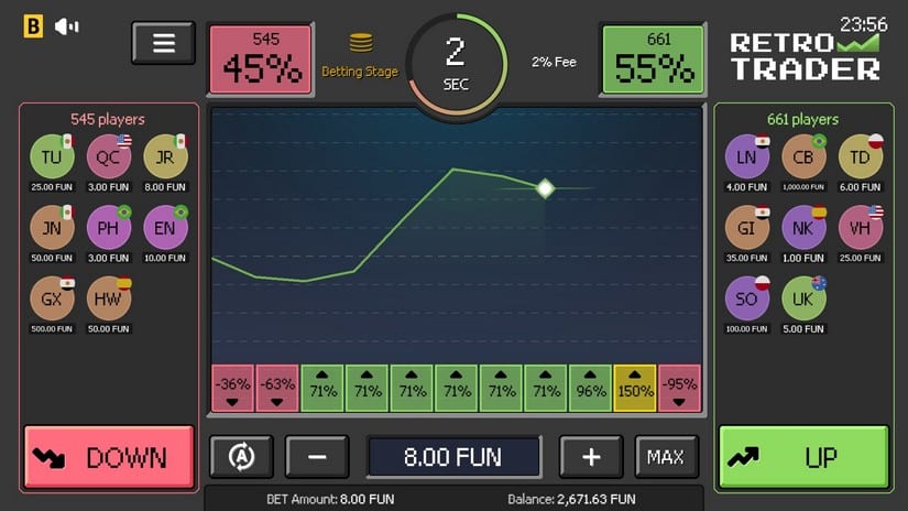 Retro Trader slot screen 2