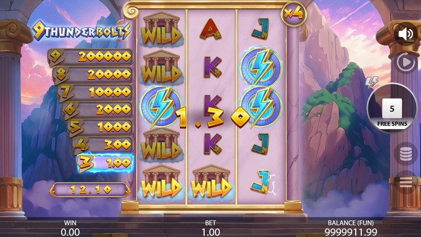9 Thunderbolts slot screen 5